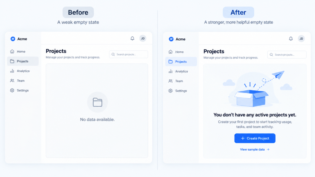 Before-and-after SaaS dashboard empty state comparison showing a basic no-data screen versus a helpful empty state with guidance and a Create Project CTA