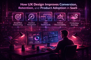 How UX Design Improves Conversion Retention and Product Adoption in SaaS
