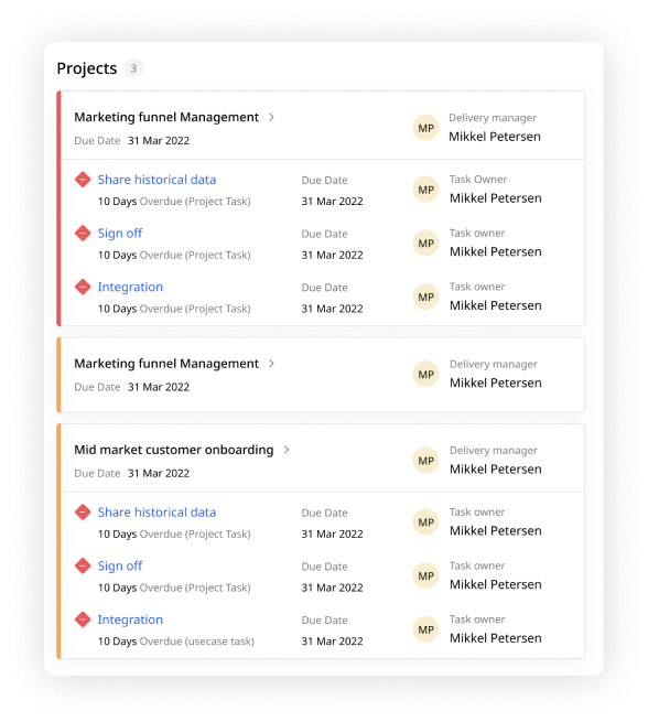 Client Dashboard
