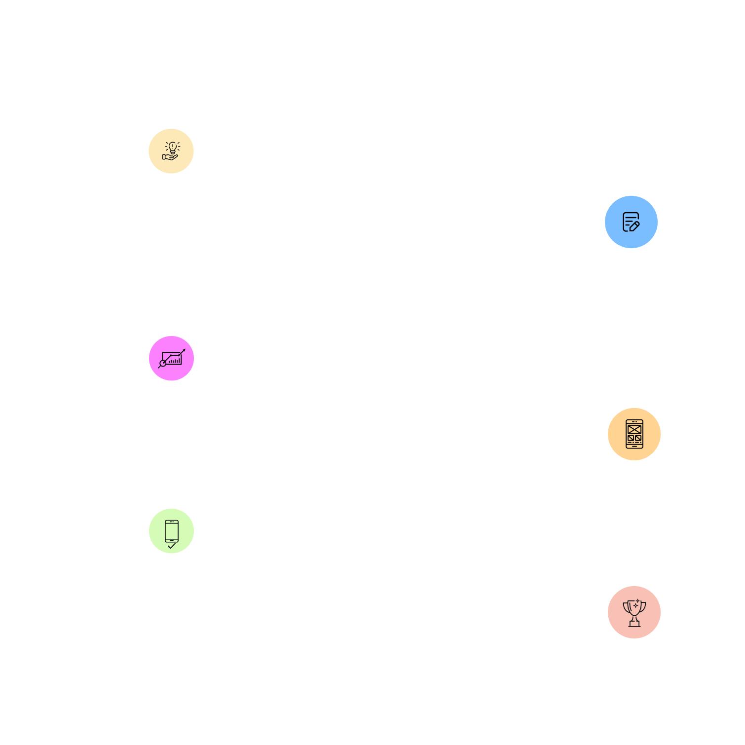 Design Process