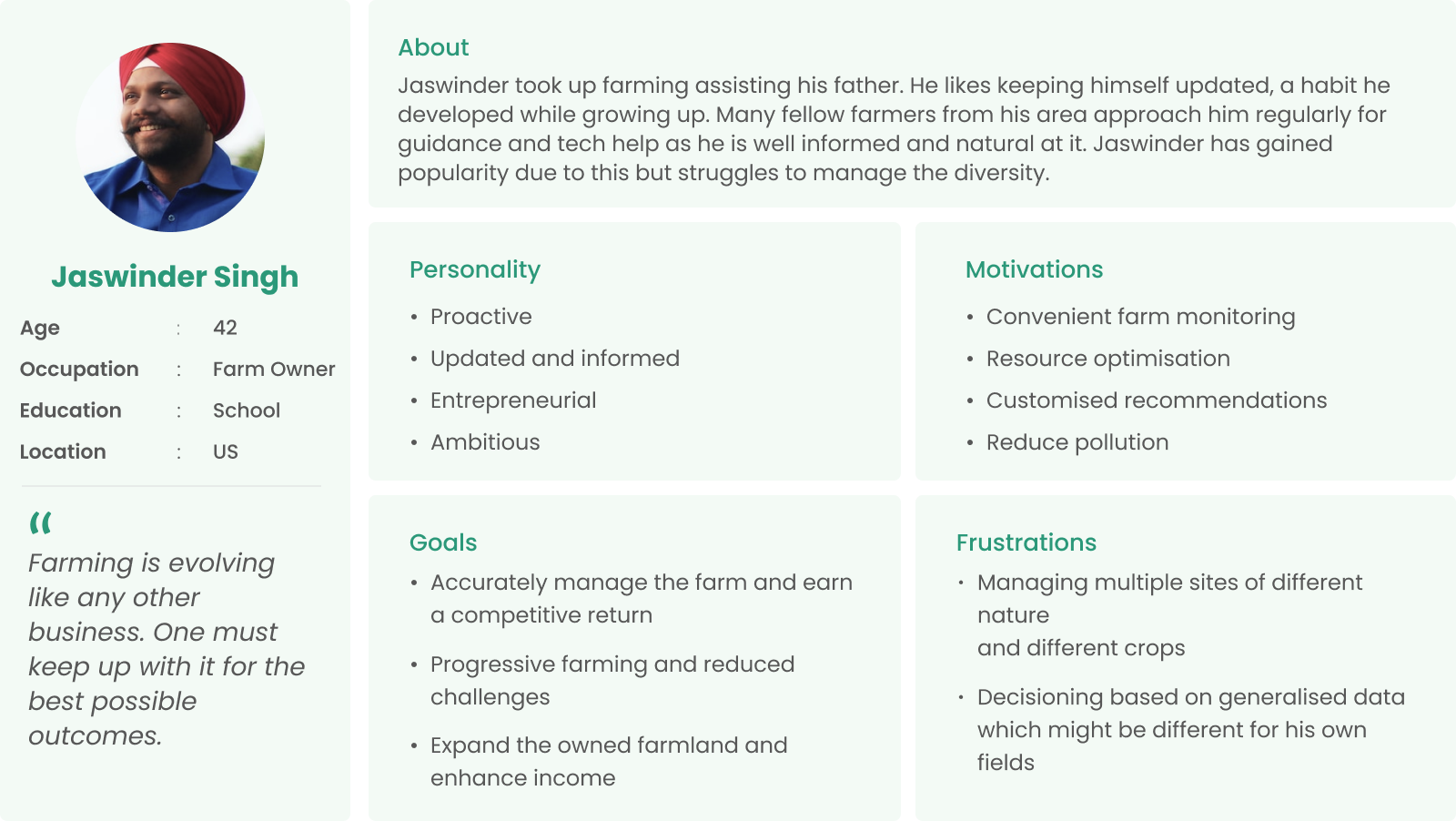 User Persona