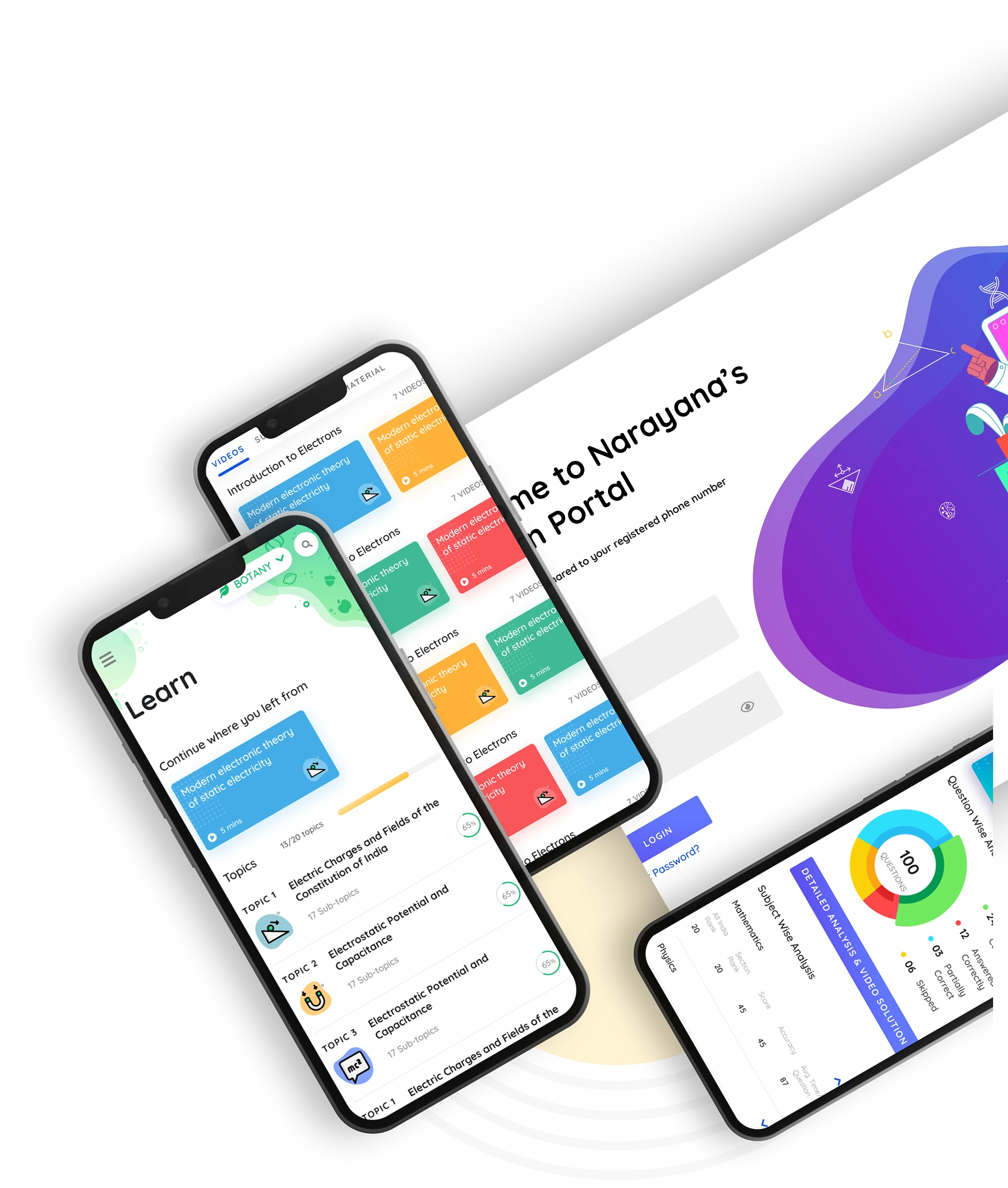 nLearn-responsive-experience-across-devices