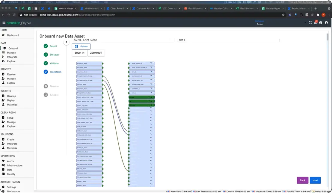 Neustar Platform Dashboard