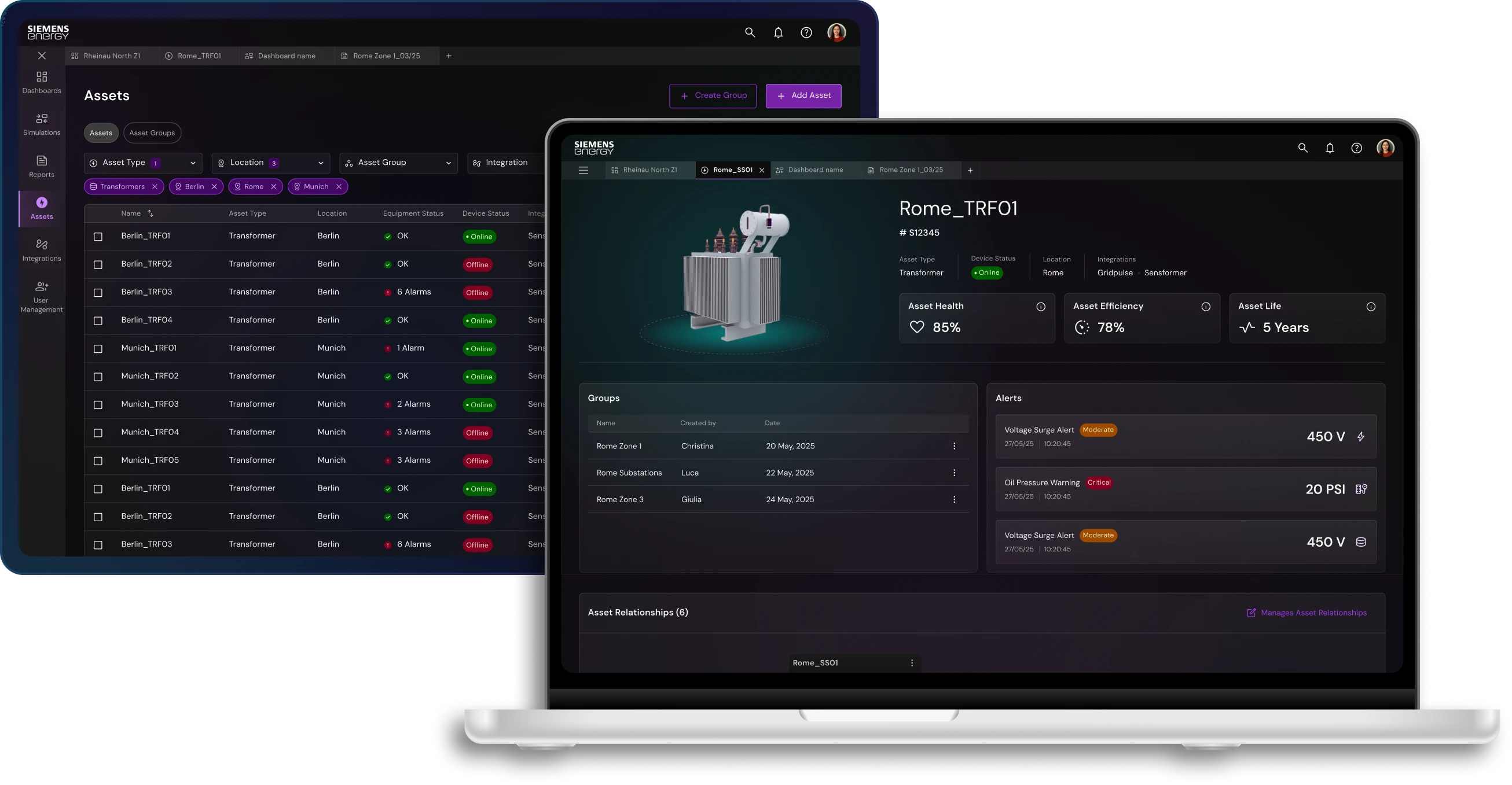 Stack Holder Dashboard