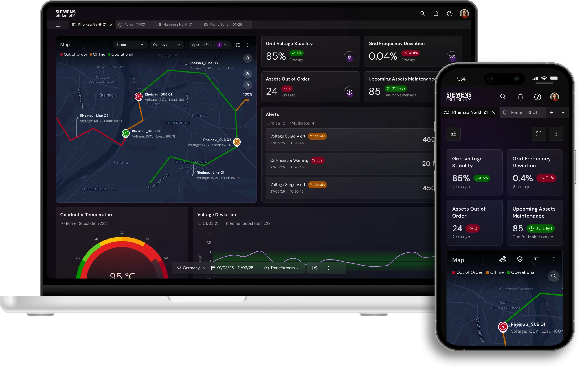 Stack Holder Dashboard