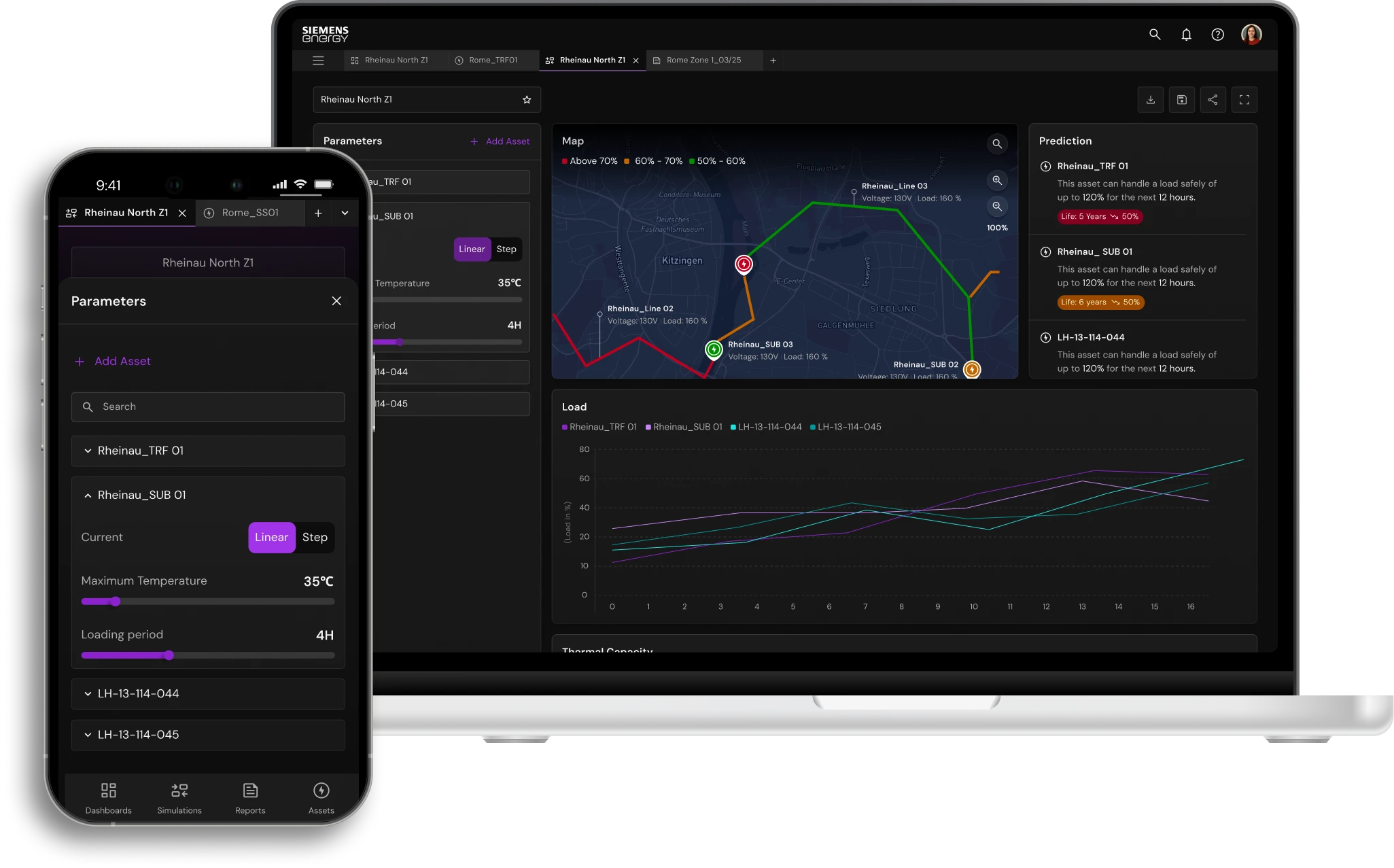 Stack Holder Dashboard