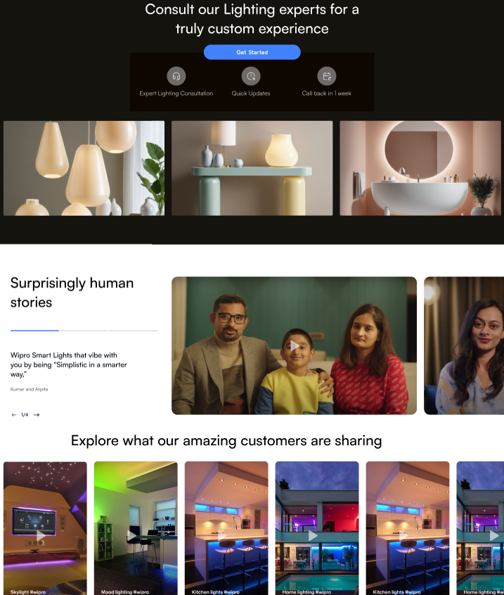 Customer Engagement and Trust Building